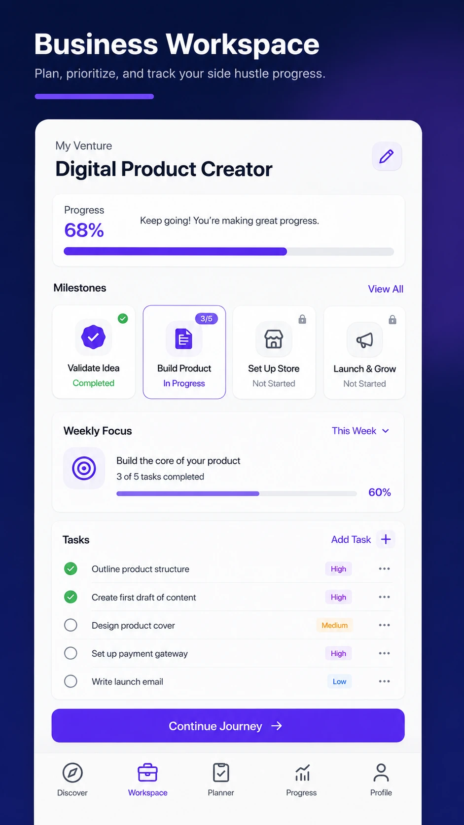 Business Workspace screen showing priorities, milestones and progress