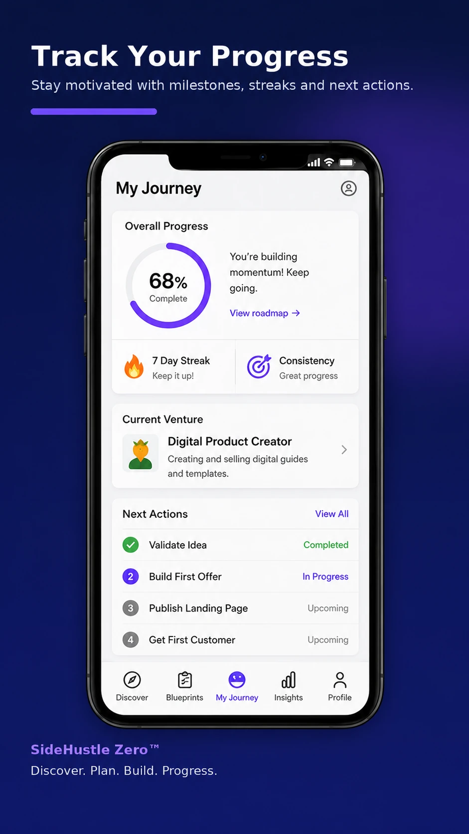 Track Your Progress screen showing completed and upcoming steps